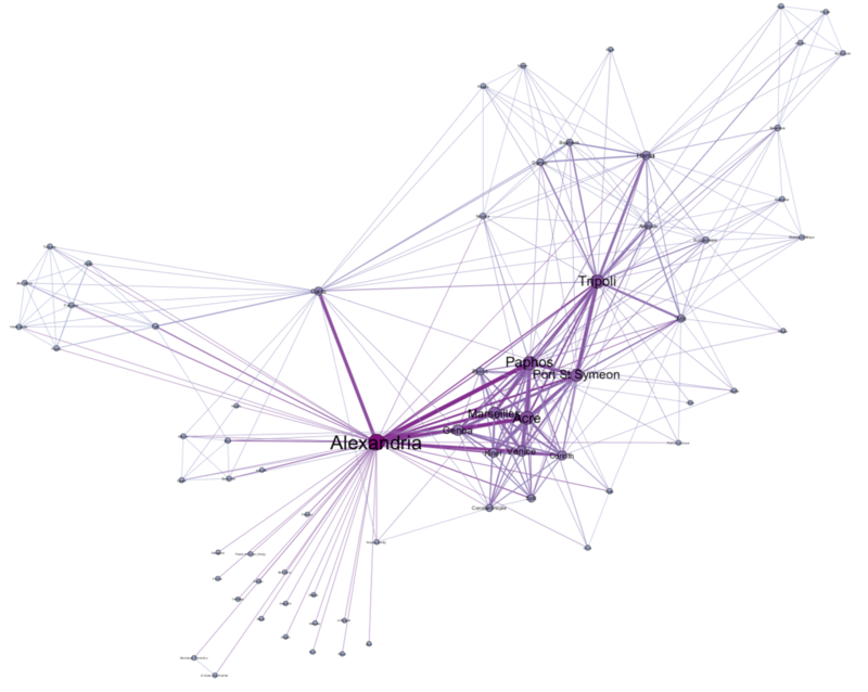 Network 2: An archaeologically-based network using connections recorded by Stern, Salamé-Sarkis, and François for Acre, Tripoli, and Alexandria. Network 2: An archaeologically-based network using connections recorded by Stern, Salamé-Sarkis, and François for Acre, Tripoli, and Alexandria.