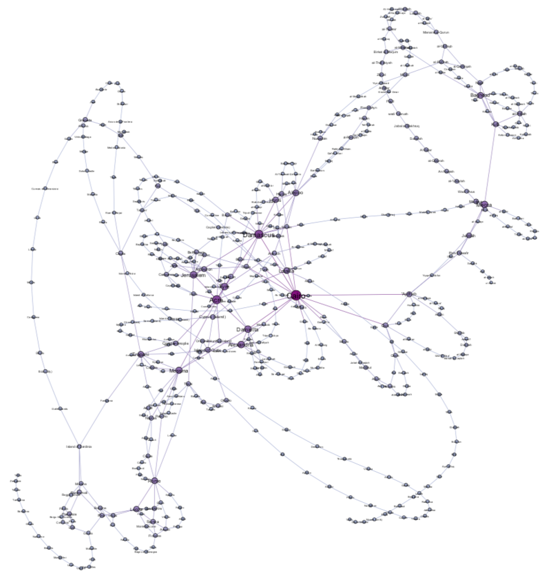Network 3: a network created from the connections recorded in the Travels and Itinerary of Ibn Battuta, Ibn Jubayr, Benjamin of Tudela and Matthew Paris. Network 3: a network created from the connections recorded in the Travels and Itinerary of Ibn Battuta, Ibn Jubayr, Benjamin of Tudela and Matthew Paris.