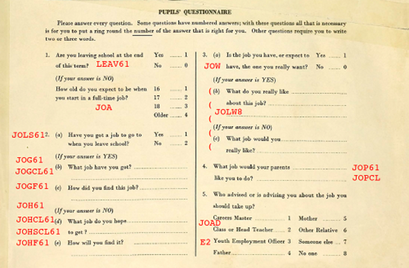 Image: Pupils’ Questionnaire at age 15 (1961) from the National Survey of Health and Development (NSHD), reproduced with the permission of the Medical Research Council Unit for Lifelong Health and Ageing at UCL