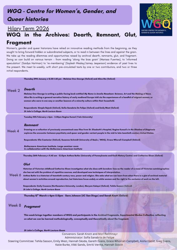 Women, Gender Queer History HT 26
