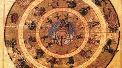 Helios in his chariot